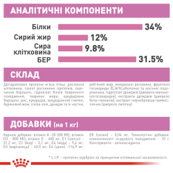 Royal Canin Kitten Sterilised для стерилизованных котят от 6 до 12 мес 400 гр Royal Canin Kitten Sterilised для стерилизованных котят от 6 до 12 мес 400 гр