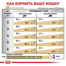 Клуб 4 лапы Премиум для котов курица 14кг Клуб 4 лапы Премиум для котов курица 14кг
