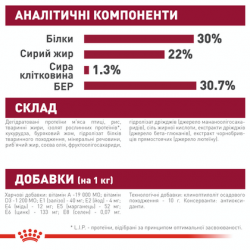 Royal Canin (Роял Канин) Medium Starter 12 кг Royal Canin (Роял Канин) Medium Starter 12 кг