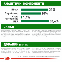 Royal Canin (Роял Канин) Mini PUPPY щенки от 2 до 10 месяцев 800 г Royal Canin (Роял Канин) Mini PUPPY щенки от 2 до 10 месяцев 800 г