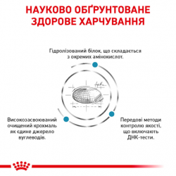 Royal Canin Sensitivity Control SC21 Dog (Роял Канин Сенситивити контроль) 1,5 кг Royal Canin Sensitivity Control SC21 Dog (Роял Канин Сенситивити контроль) 1,5 кг